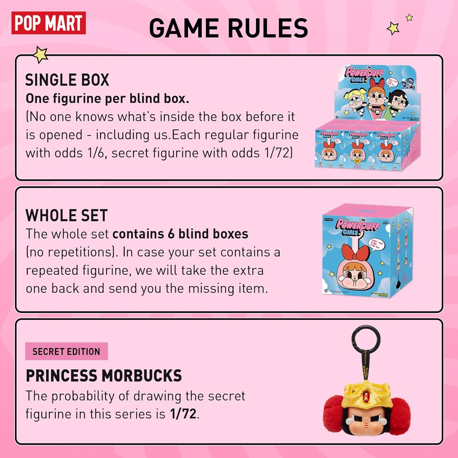 POP MART Crybaby × Powerpuff Girls Series