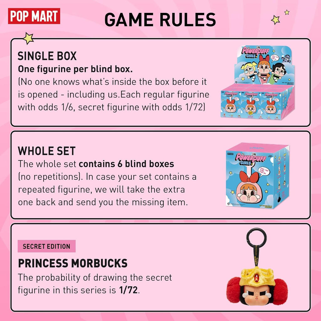 POP MART Crybaby × Powerpuff Girls Series