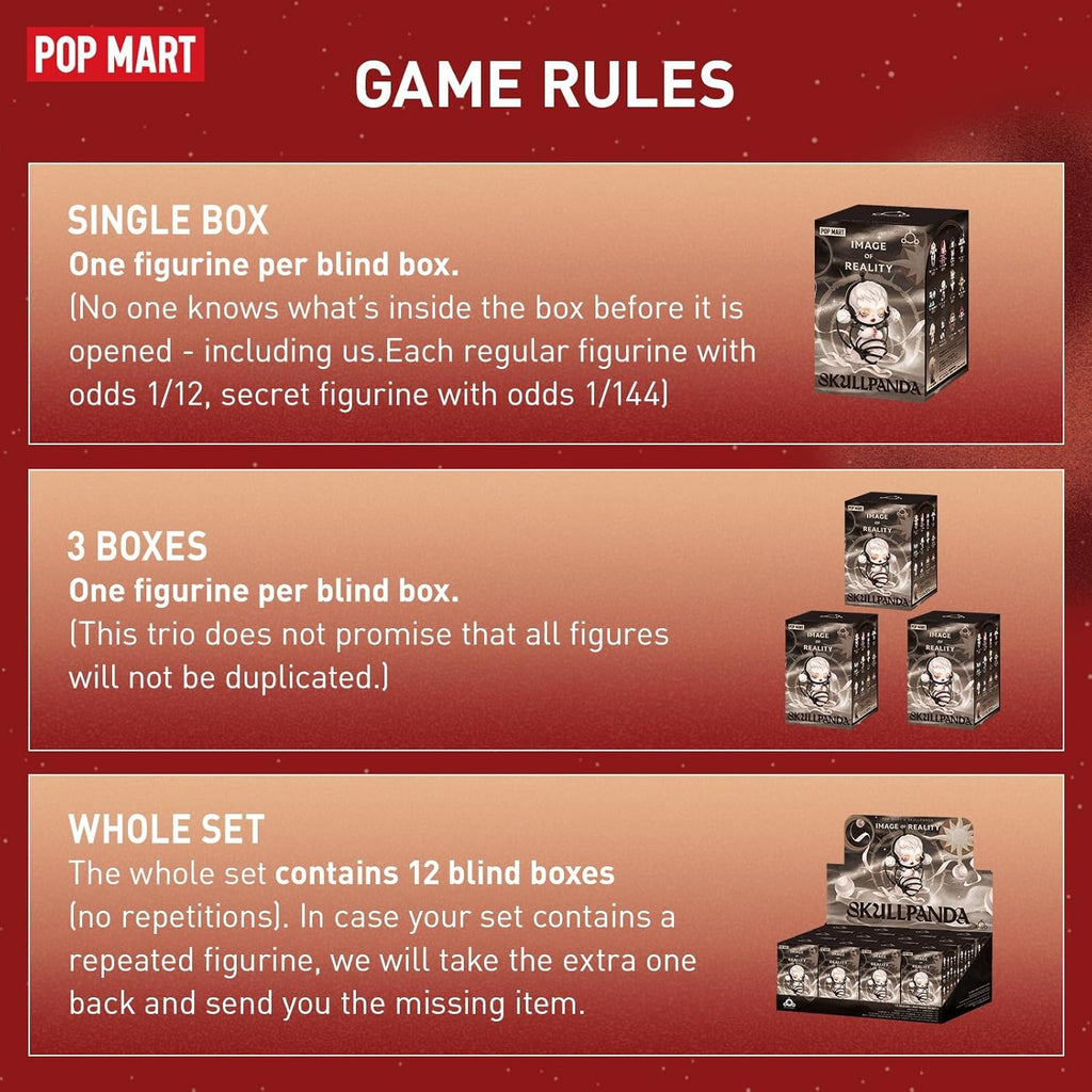 POP MART SKULLPANDA Image of Reality Series Figures