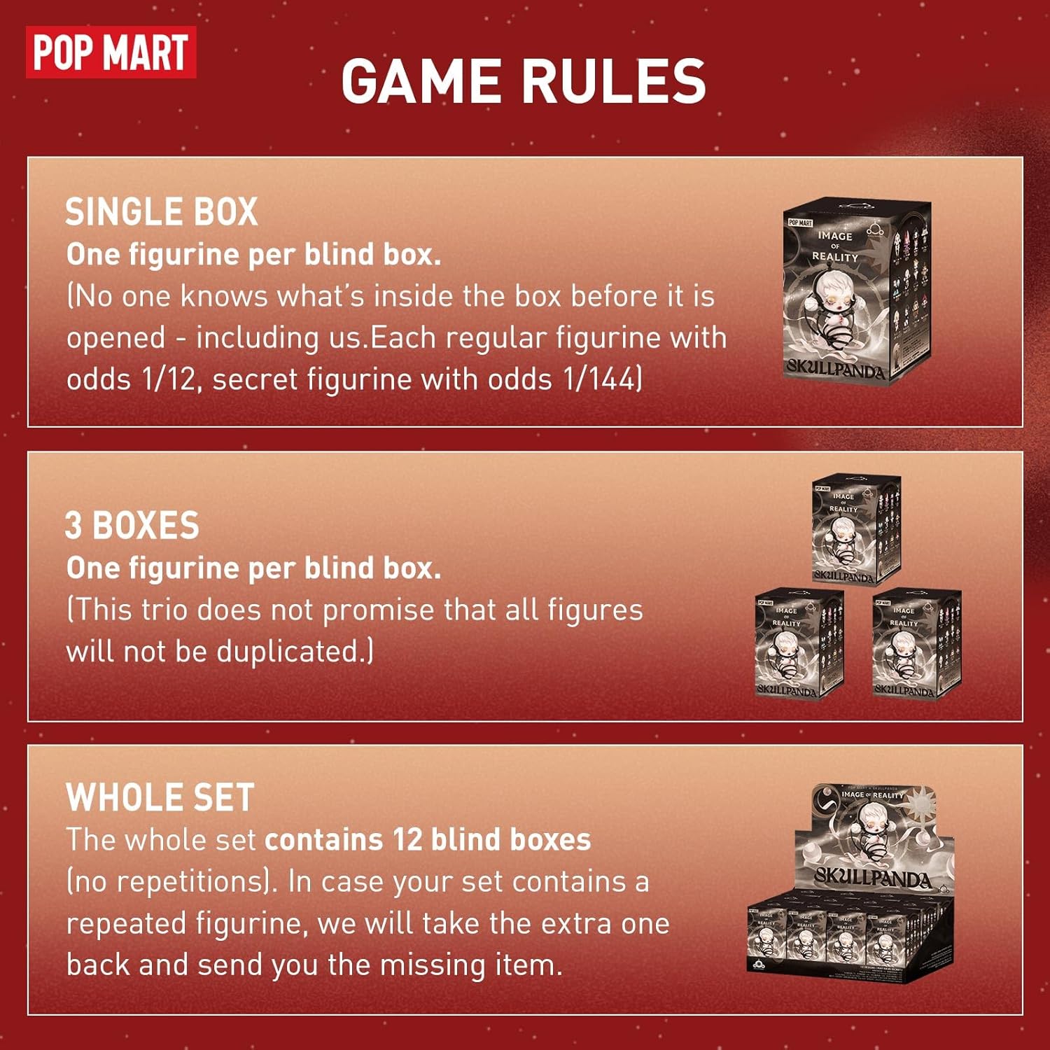 POP MART SKULLPANDA Image of Reality Series Figures